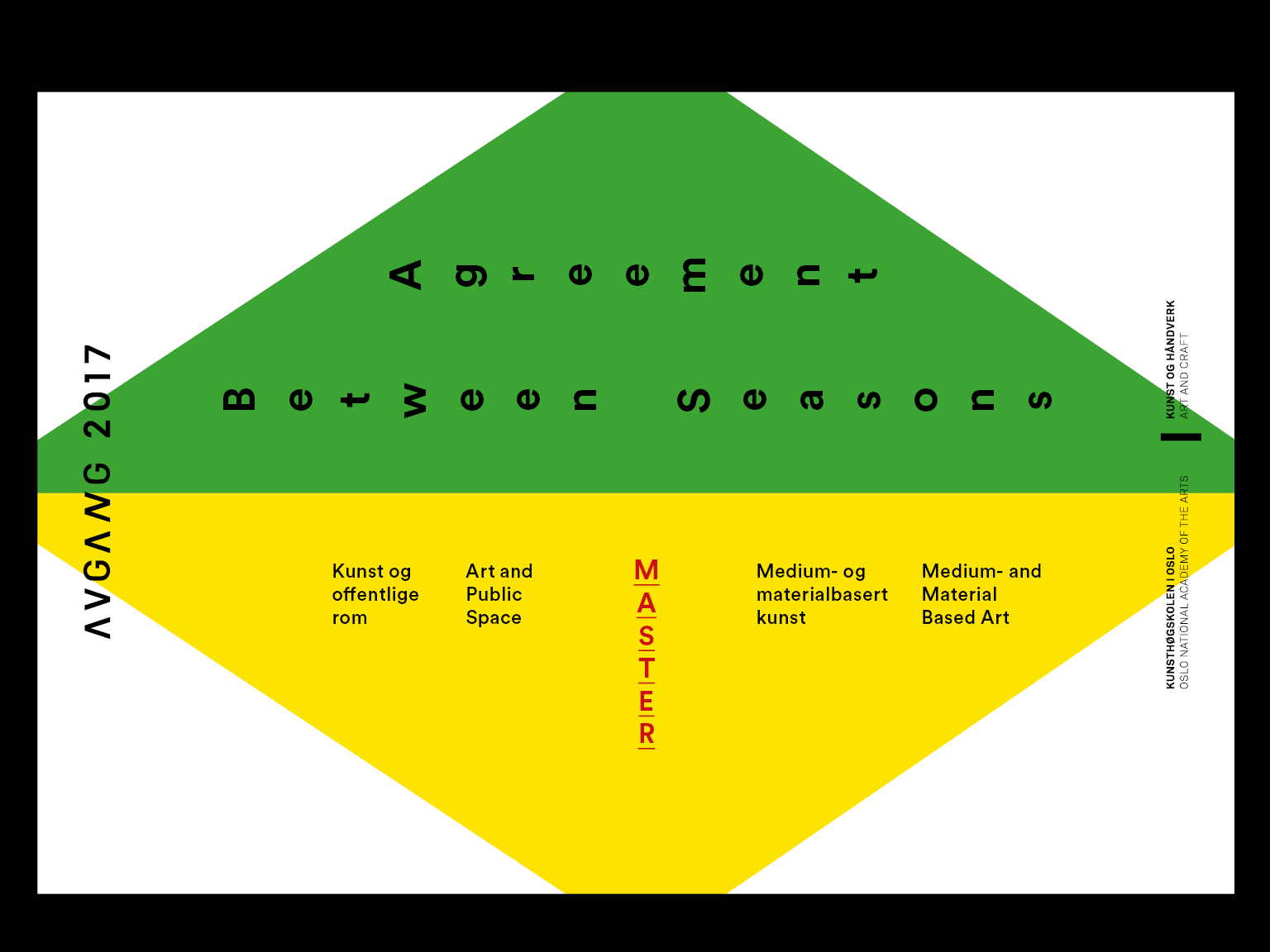 Avgang 2017: Agreement Between Seasons Avgang 2017: Agreement Between Seasons